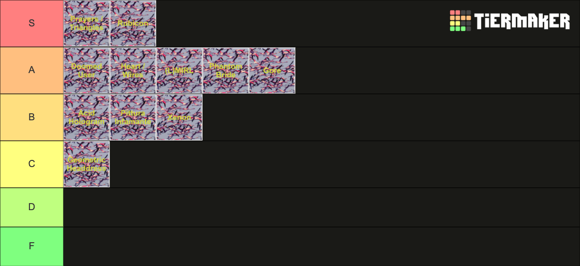 Deftones Gore Album Tier List Community Rankings Tiermaker