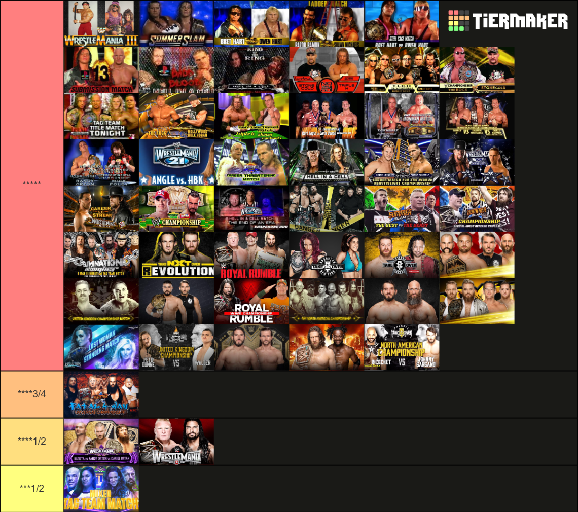 best-wwe-matches-of-all-time-tier-list-community-rankings-tiermaker