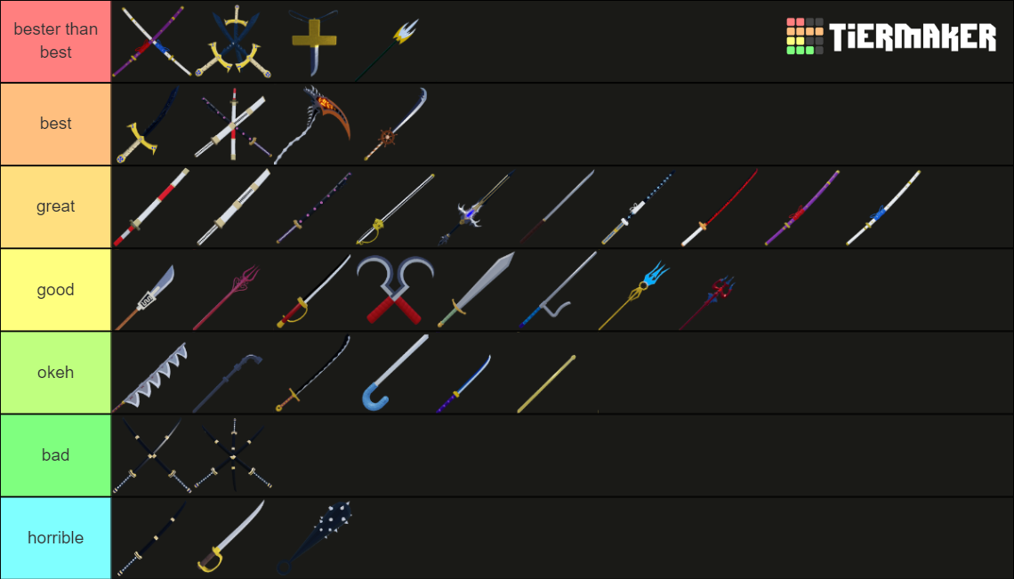 Blox Fruit Swords Tier List (Community Rankings) - TierMaker