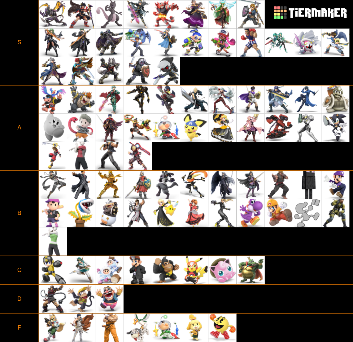 Alternate Costumes in SSBU Tier List (Community Rankings) - TierMaker
