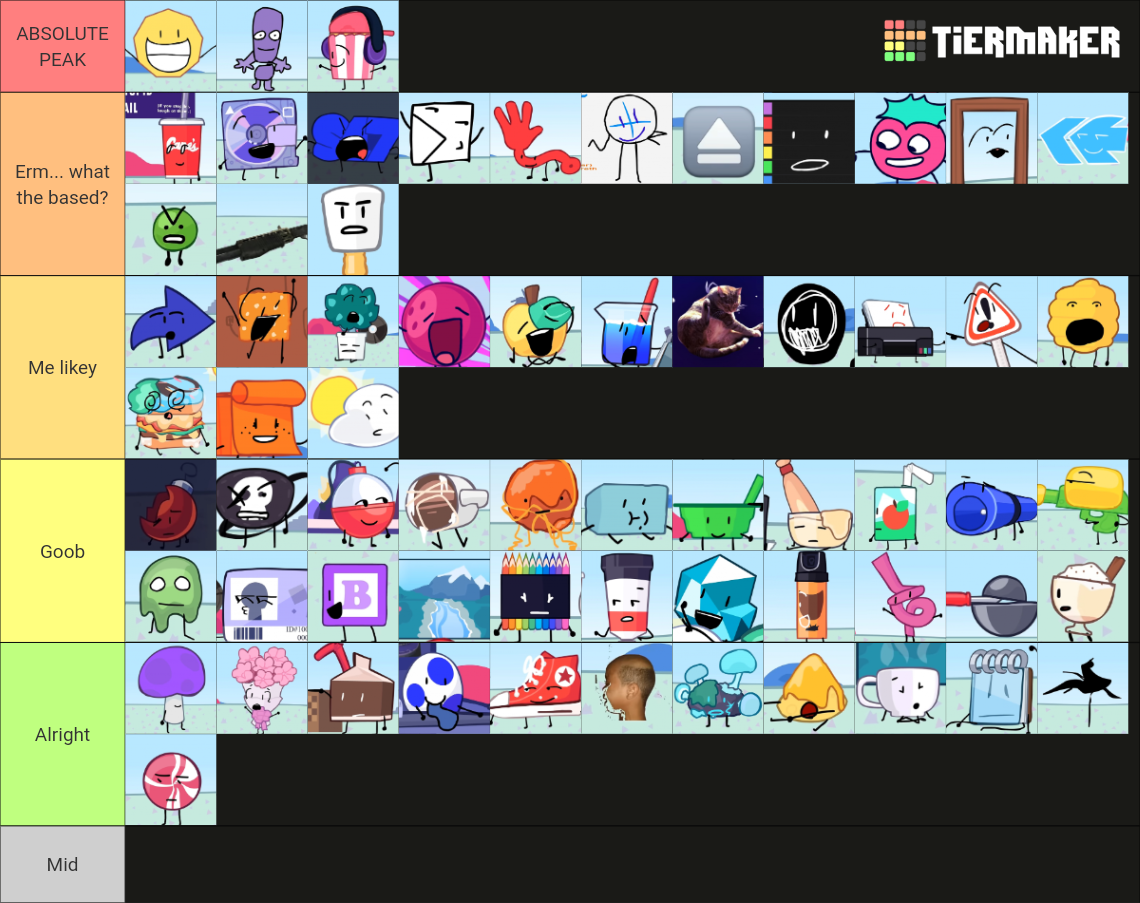 Animatic Battle All Characters Tier List (Community Rankings) - TierMaker