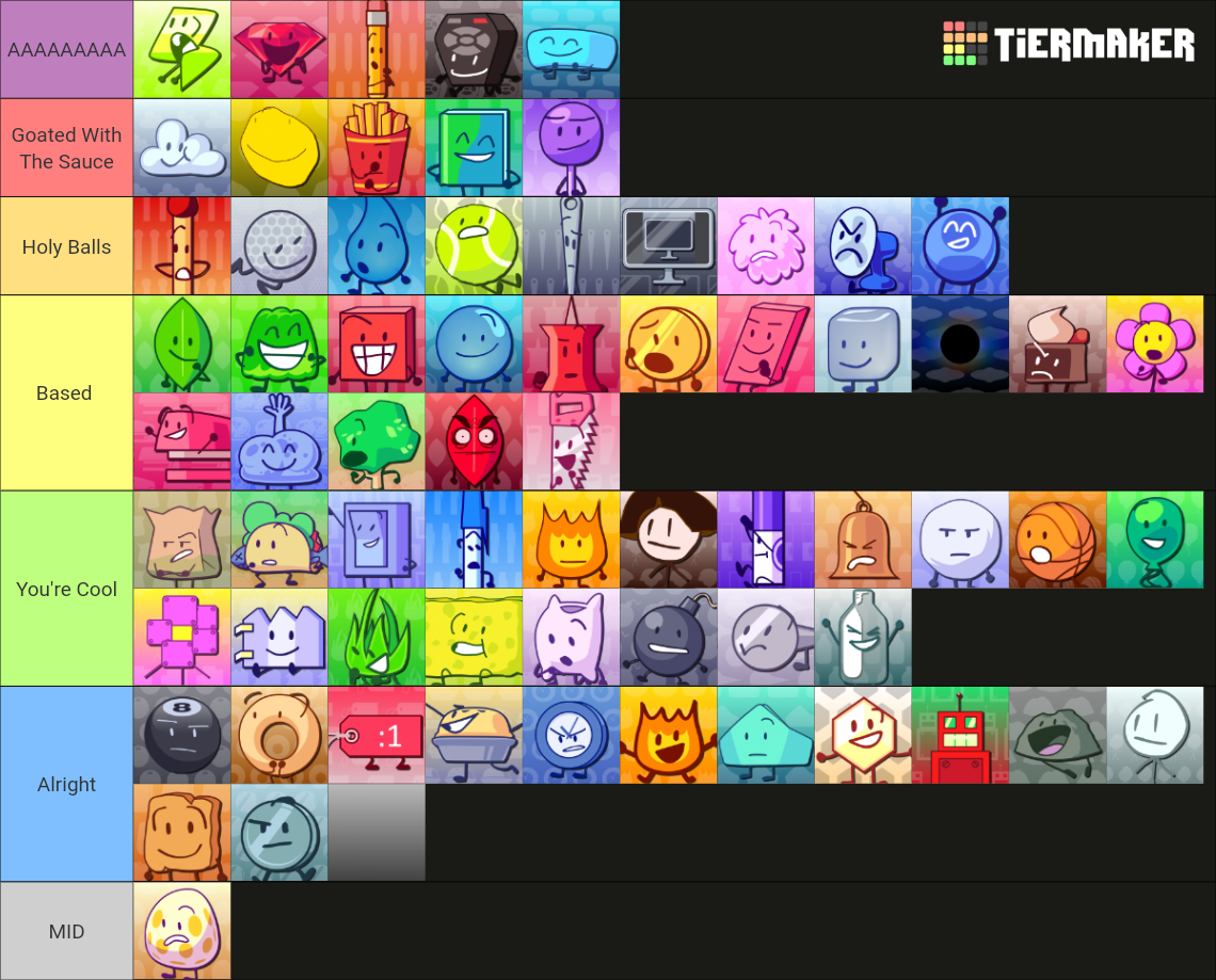 bfb/tpot tierlist (69 characters) Tier List (Community Rankings ...