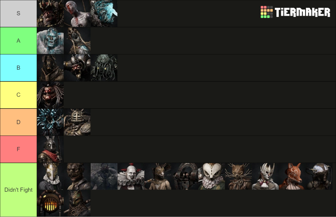 lies of p boss tier list maker