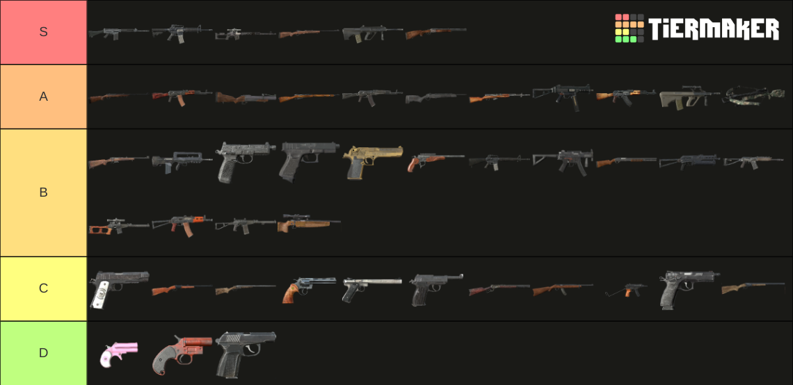 DayZ Guns 1.21 Tier List (Community Rankings) - TierMaker