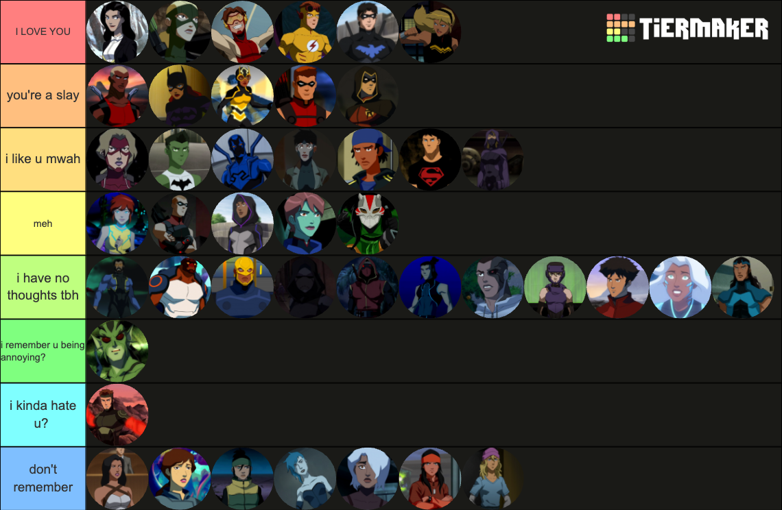 Young Justice Characters Tier List Rankings) TierMaker
