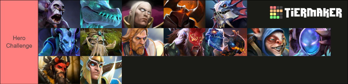 dota 2 best supports tier list