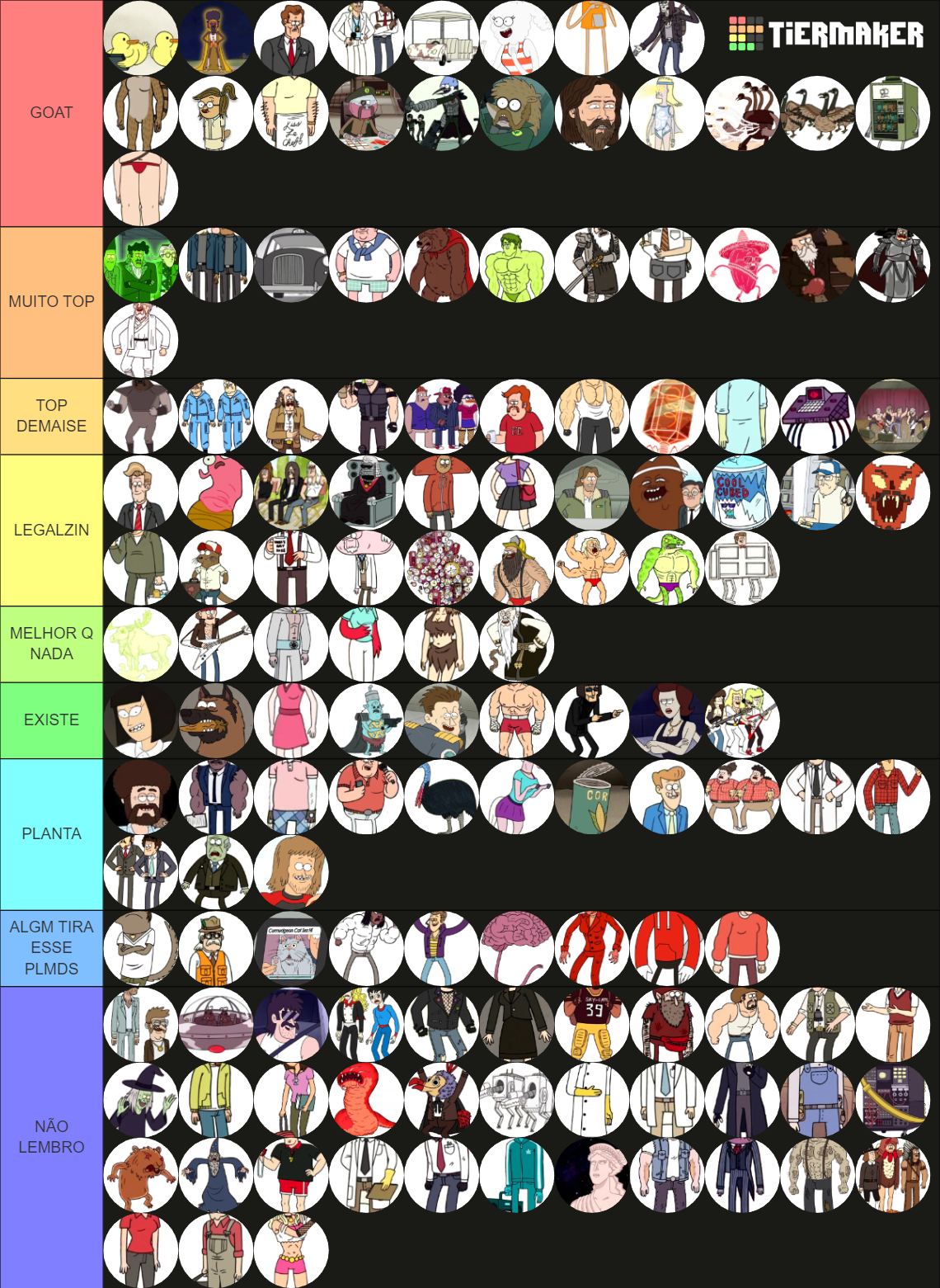All regular show characters tier list community rankings tiermaker