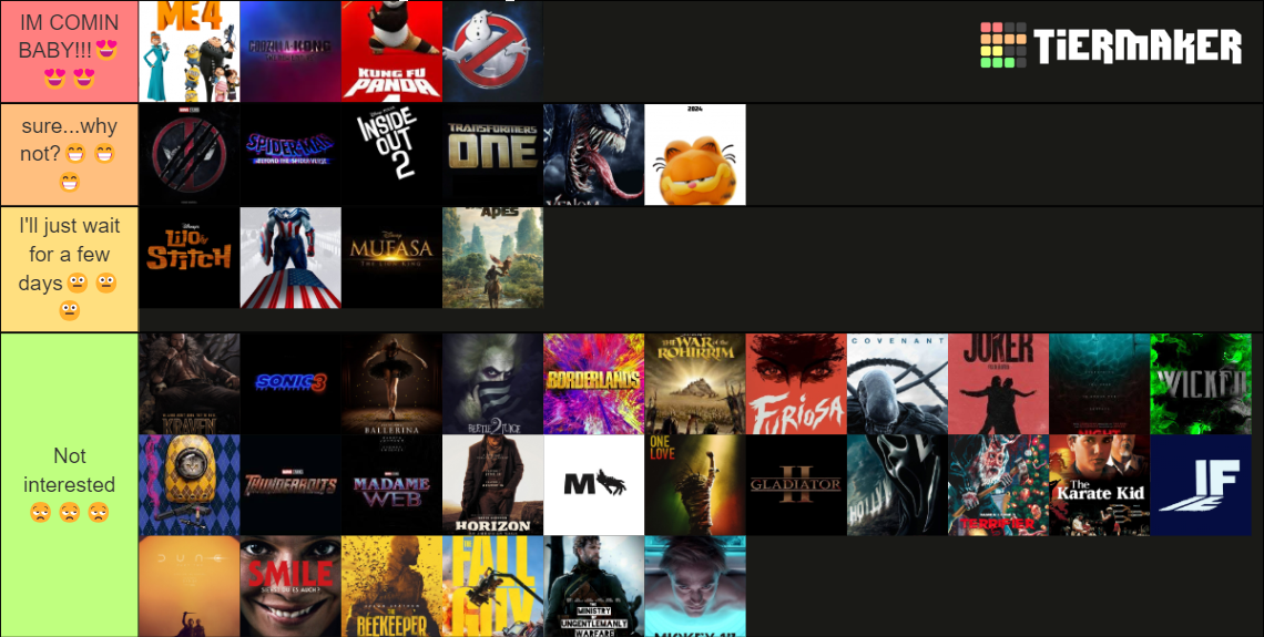 2024 Movies Tier List Community Rankings TierMaker   2024 Movies 16343293 1701351746 