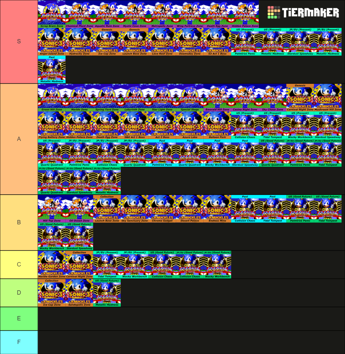 The Ultimate Sonic Music Tier List Community Rankings TierMaker the-ultimate-sonic-music-tier-list-community-rankings-tiermaker