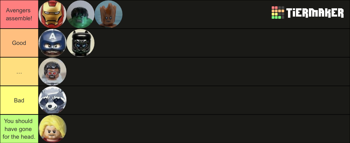 Lego Marvel Hero Ranking Tier List Community Rankings TierMaker lego-marvel-hero-ranking-tier-list-community-rankings-tiermaker