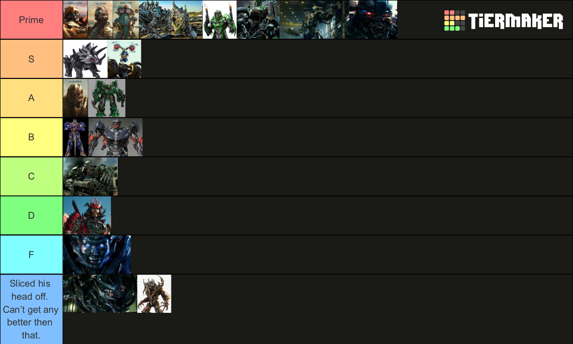 Transformers The Last Knight robots Tier List Rankings