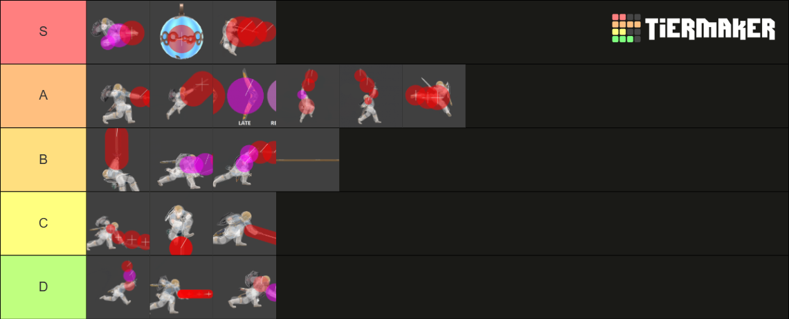 Link Moves Tier List (Community Rankings) - TierMaker