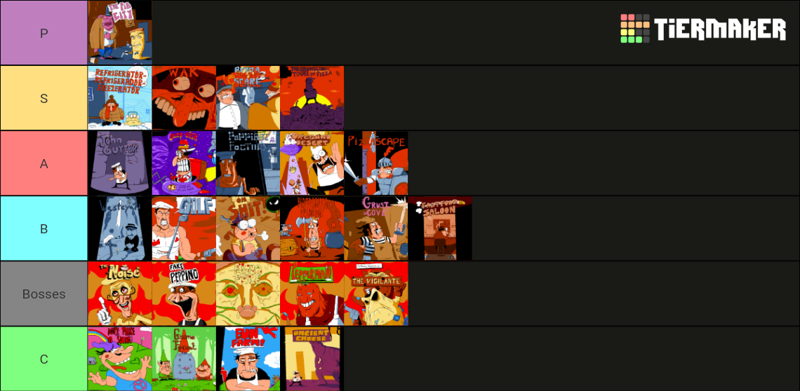 Pizza Tower Levels Tier List Rankings) TierMaker