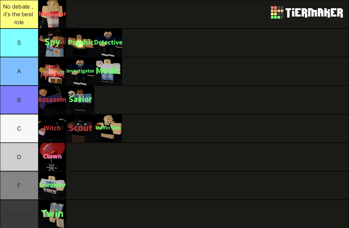 Flicker Roles Tier List Rankings) TierMaker