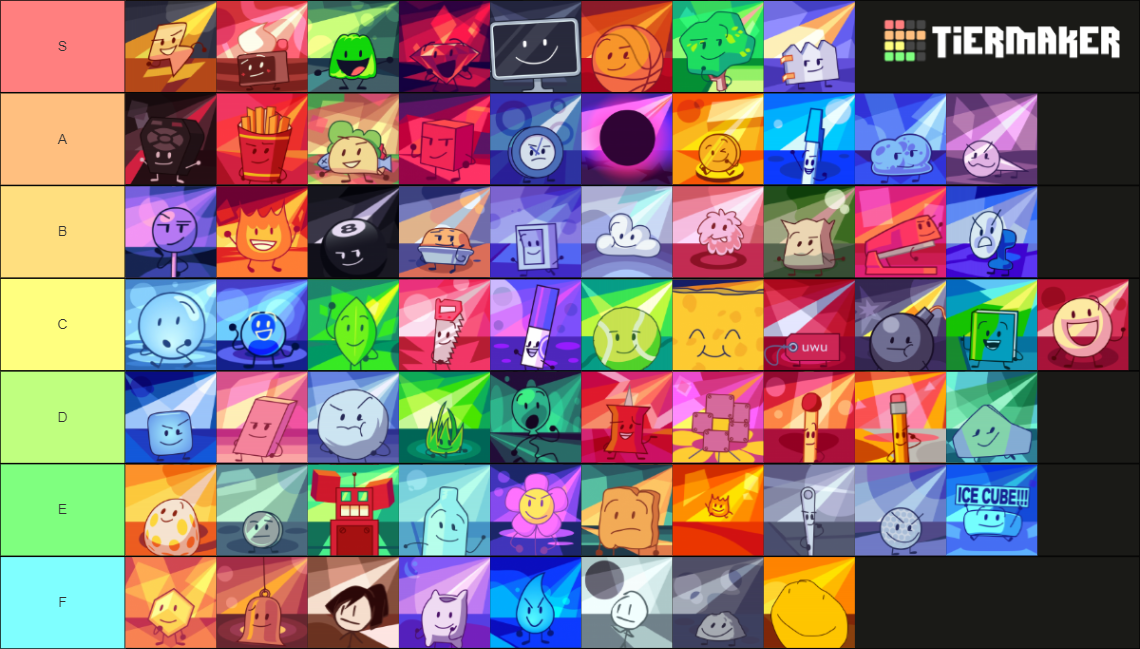 BFB Tiermaker Polysided-Styled Icons Maker Tier List (Community ...