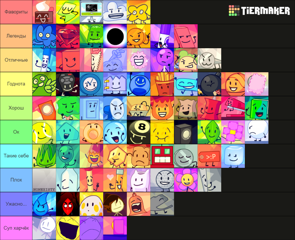 BFDI Characters (2024) - New Icons! Tier List (Community Rankings ...