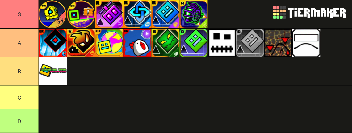 Geometry Dash Fan-Spinoffs (playable) Tier List (Community Rankings ...