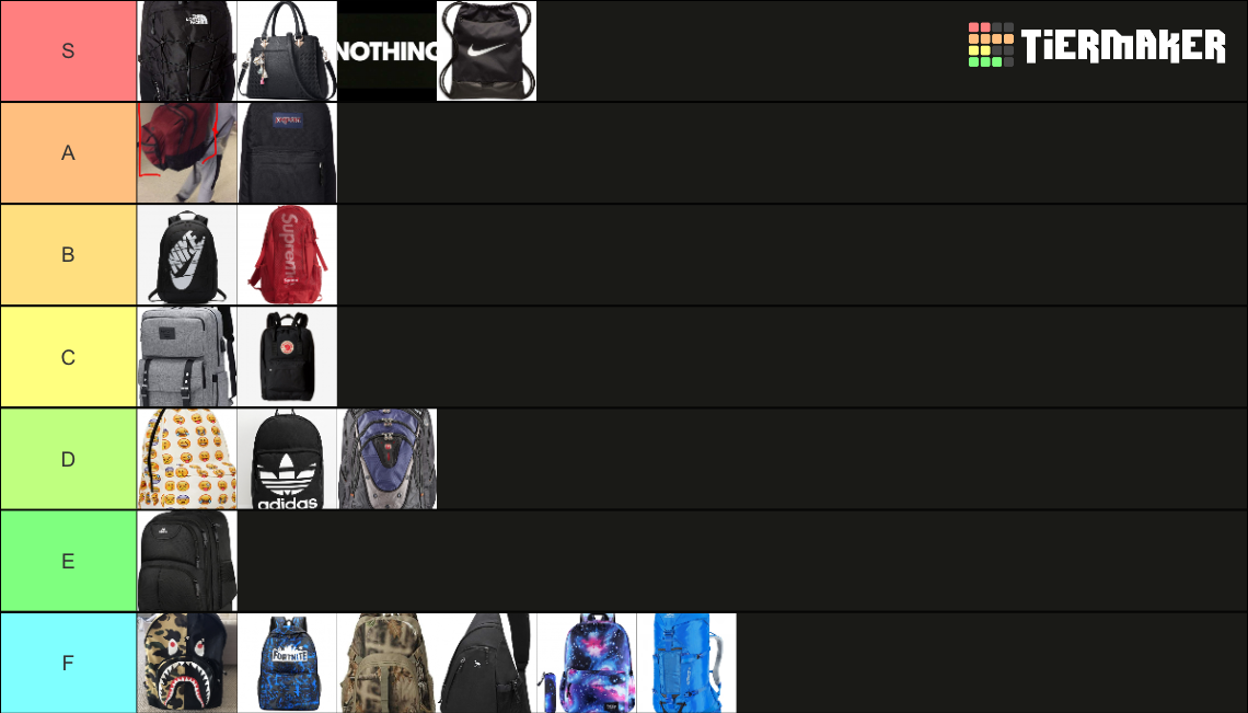 backpack tierlist Tier List Rankings) TierMaker