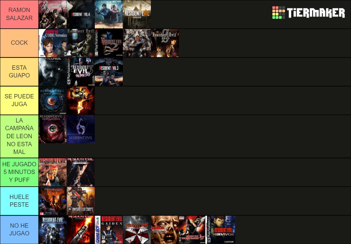 Resident Evil Tier List (Community Rankings) - TierMaker