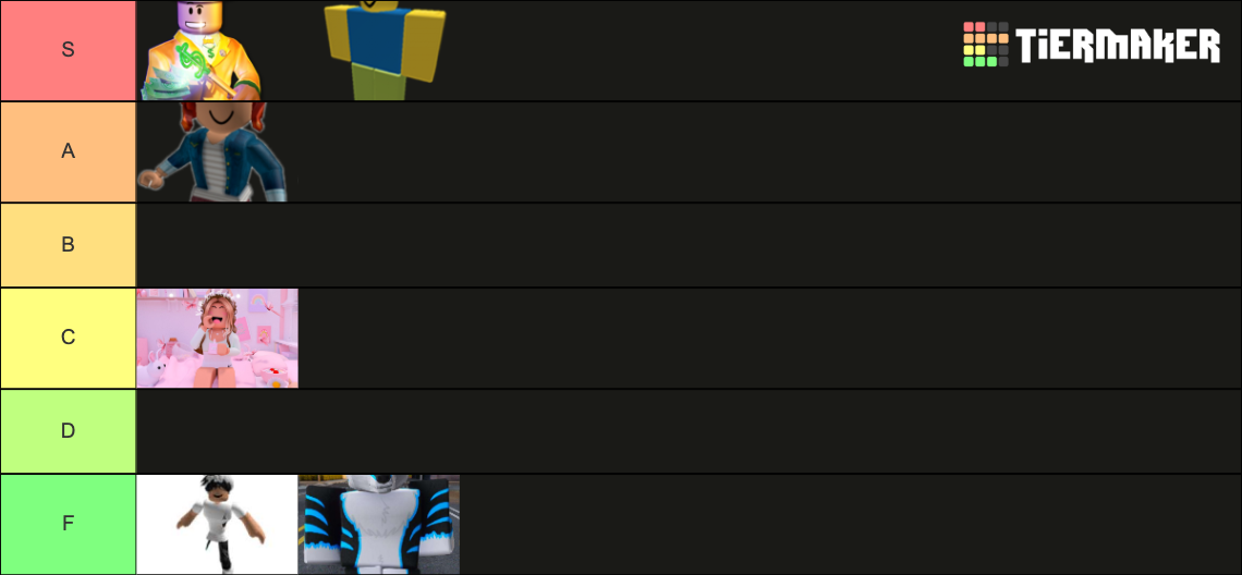 Roblox avatars Tier List Rankings) TierMaker