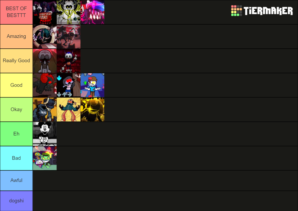 Rank Final-Boss Type FNF Songs Tier List (Community Rankings) - TierMaker