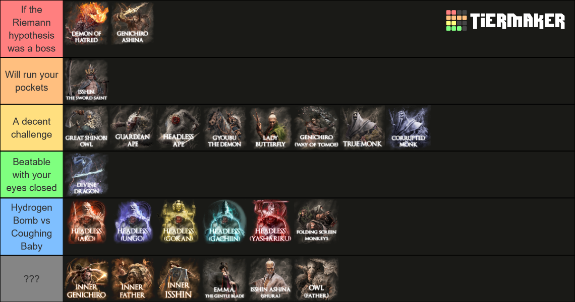 SEKIRO / MAIN BOSSES Tier List (Community Rankings) - TierMaker