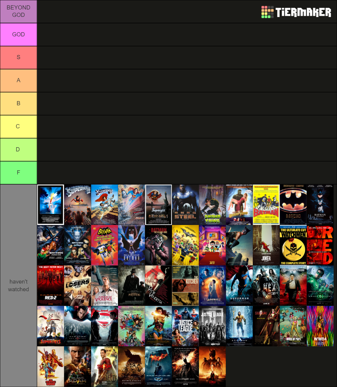 DC Movies Ranked (1966 2023) Tier List Rankings) TierMaker