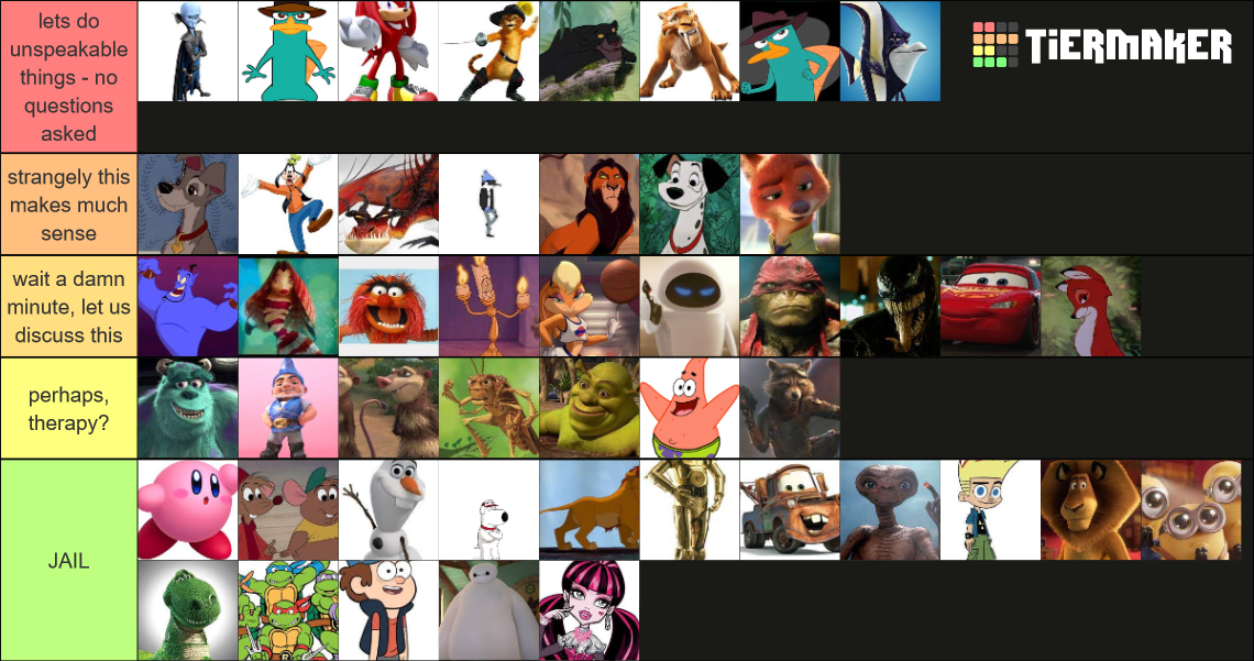 HOT NON-HUMAN CHARACTERS Tier List (Community Rankings) - TierMaker