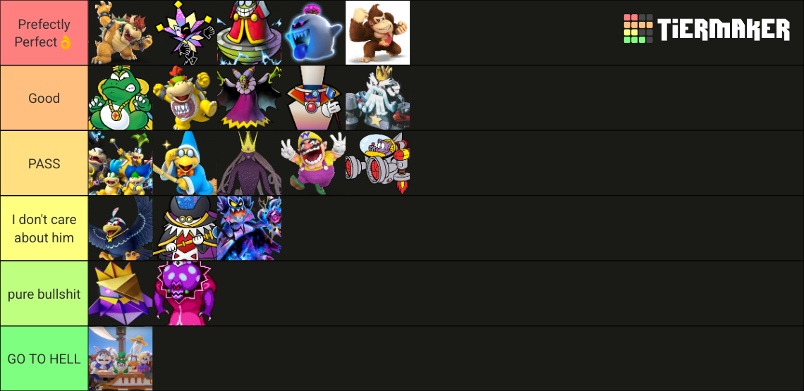 Mario Villains Tier List (Community Rankings) - TierMaker