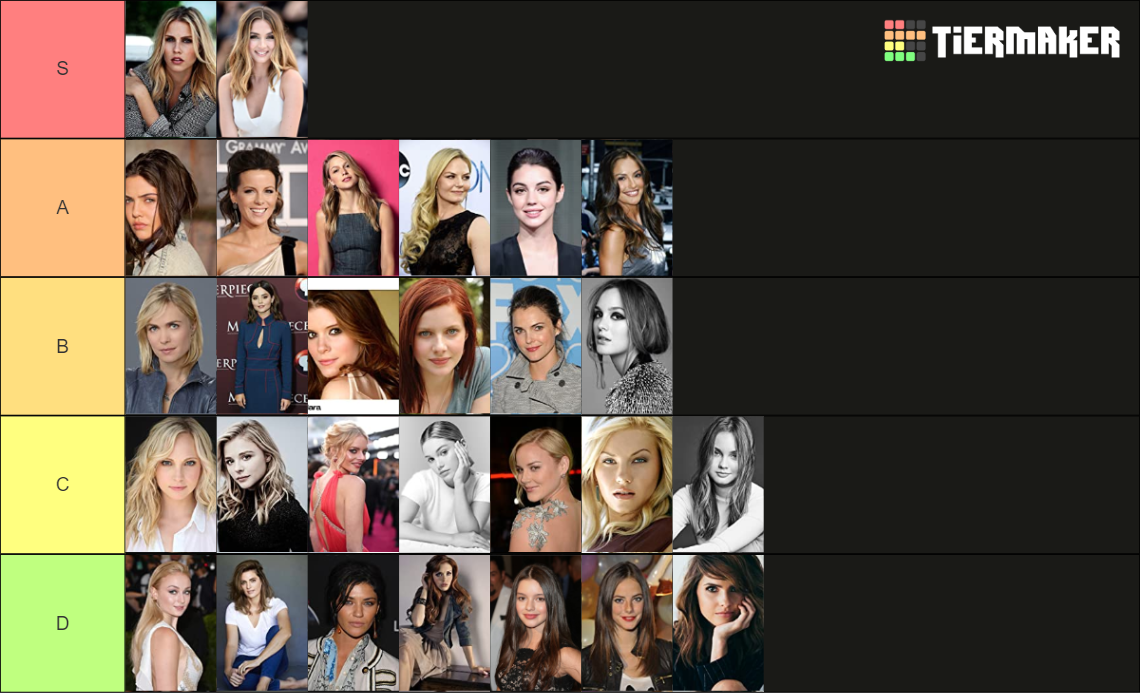 Hottest Actress Tier List (Community Rankings) - TierMaker