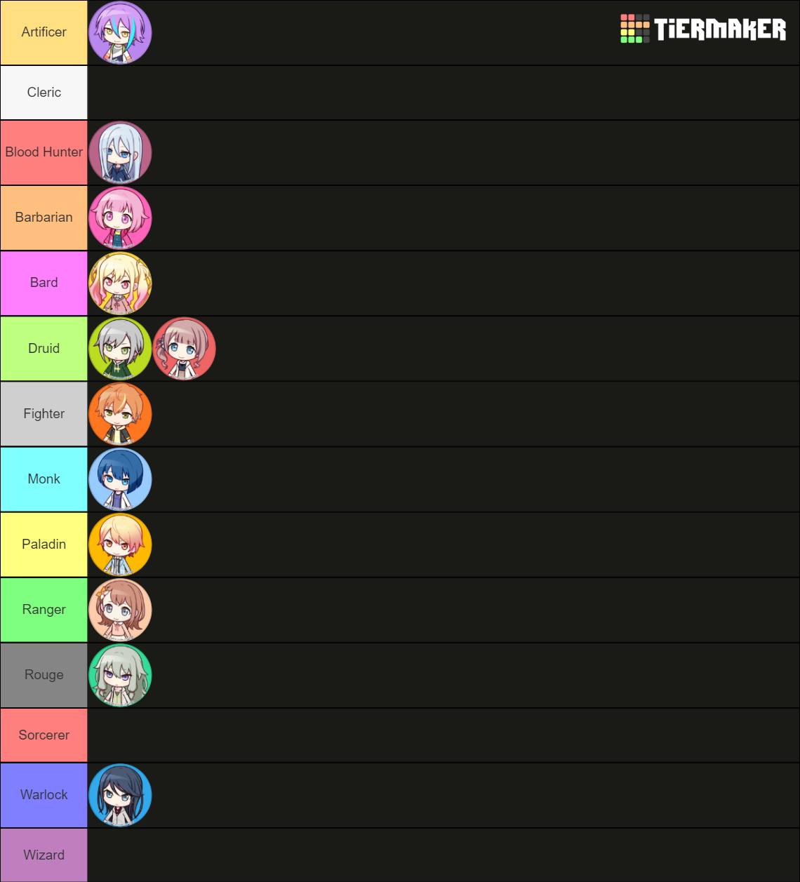 Project Sekai Characters (feat. All Virtual Singers) Tier List ...
