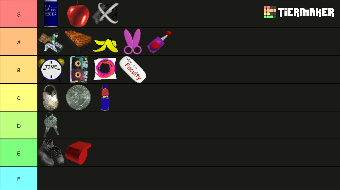 Baldi's Basics - All Items Tier List (Community Rankings) - TierMaker