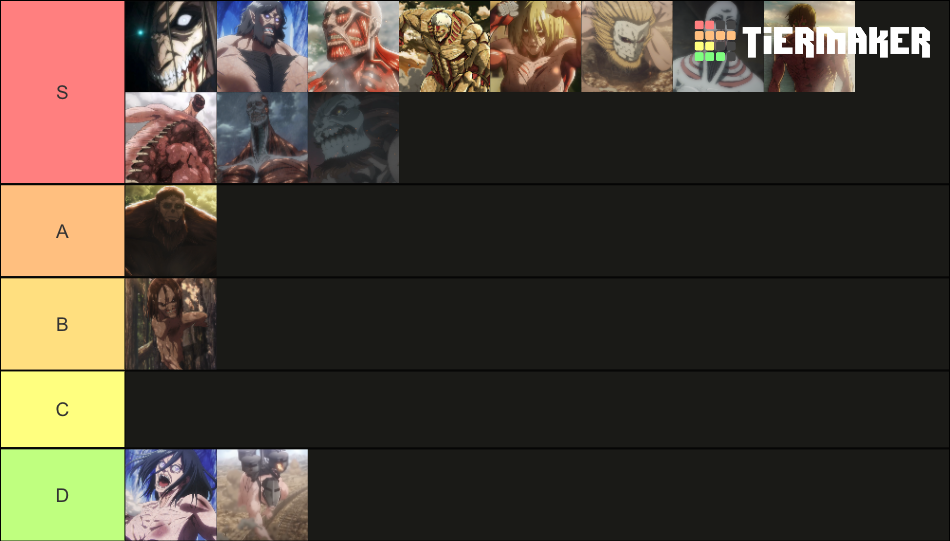 Attack on Titan Titan Shifters Tier List Rankings) TierMaker