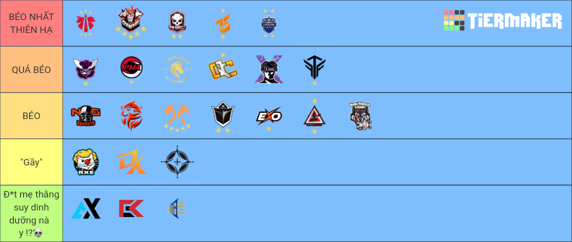 PUBG Asia Super Cup Winter 2023/2024 Tier List (Community Rankings