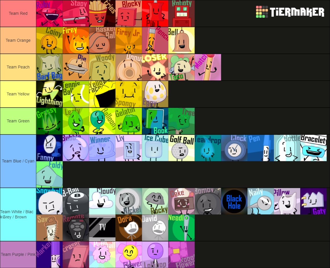 BFB Template (Cool Icons) Tier List Rankings) TierMaker