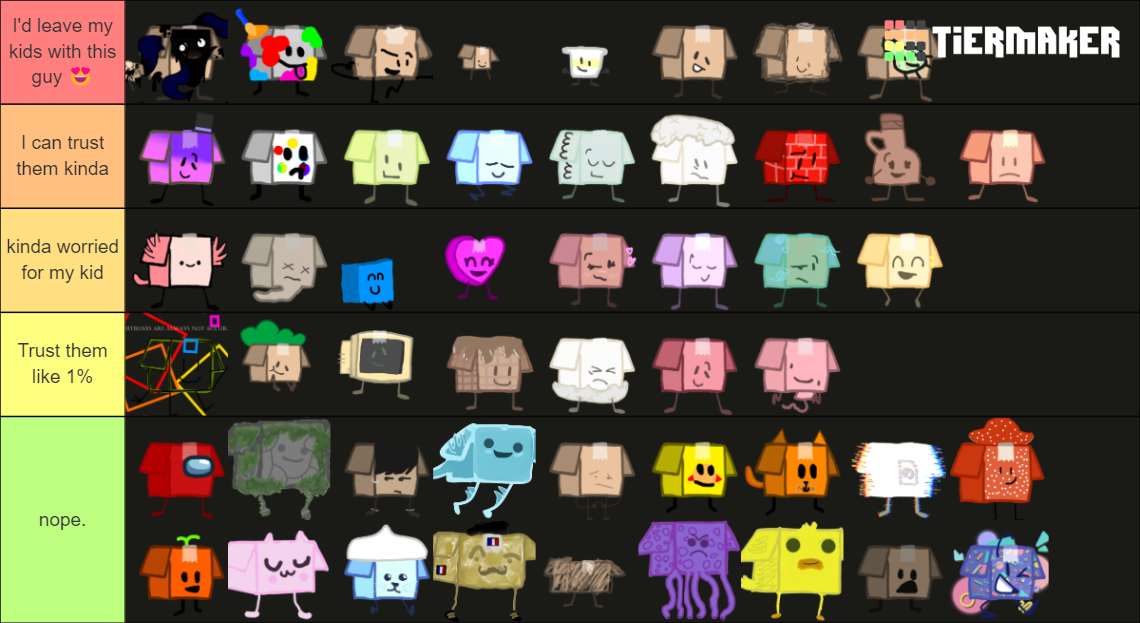 Box tierlist Tier List Rankings) TierMaker