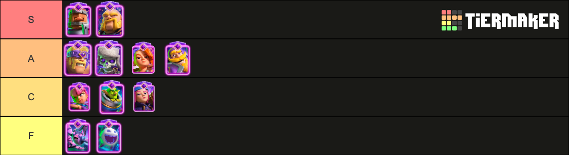 All Card Evolutions In Clash Royale Tier List Community Rankings Tiermaker 3856