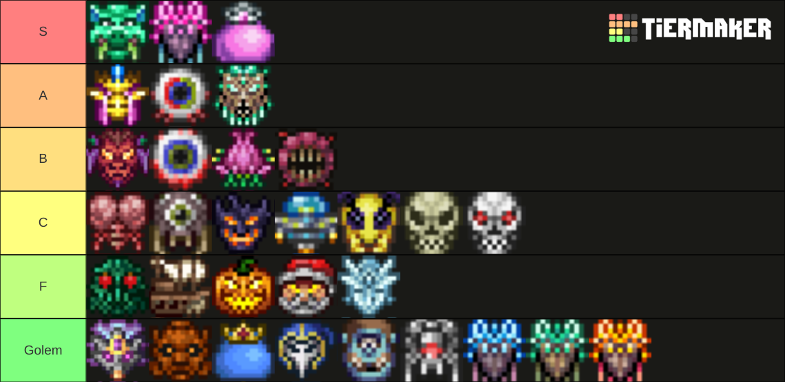 Terraria Bosses 1 4 Version Tier List Community Rankings TierMaker   Terraria Bosses 14 Version 8223 1701541314 