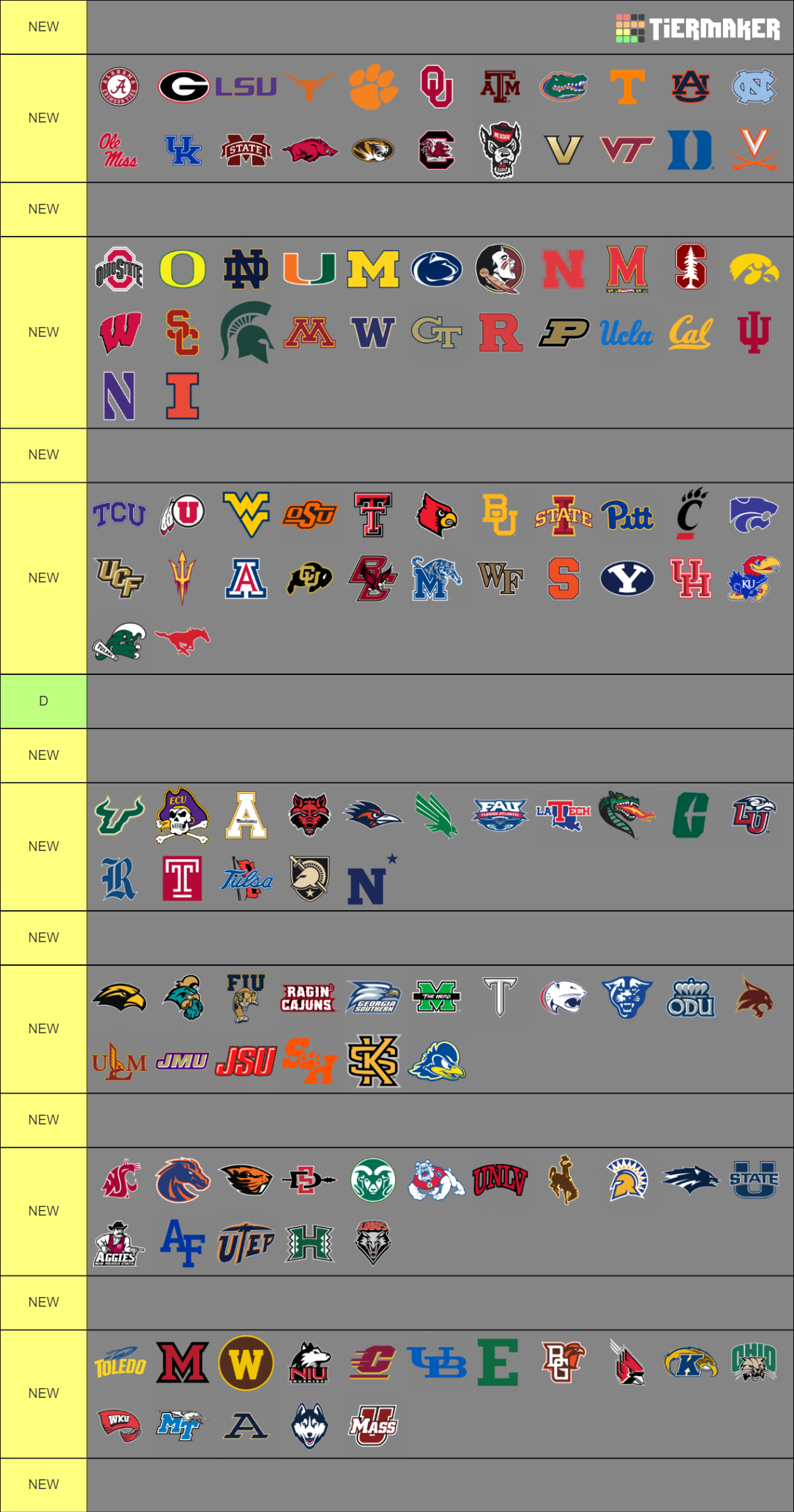 All CFB FBS teams (updated 2025) Tier List Rankings) TierMaker