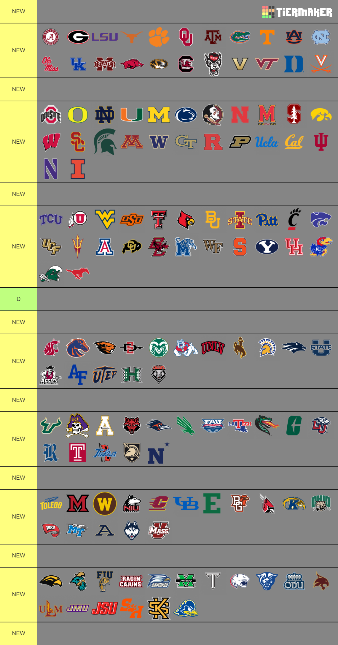 All CFB FBS teams (updated 2025) Tier List Rankings) TierMaker