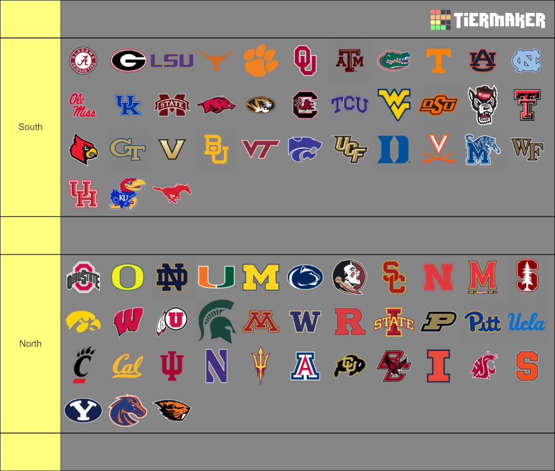 All CFB FBS teams (updated 2025) Tier List Rankings) TierMaker