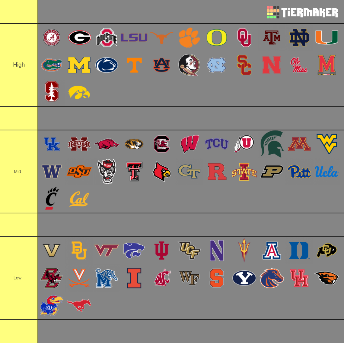 All CFB FBS teams (updated 2025) Tier List Rankings) TierMaker