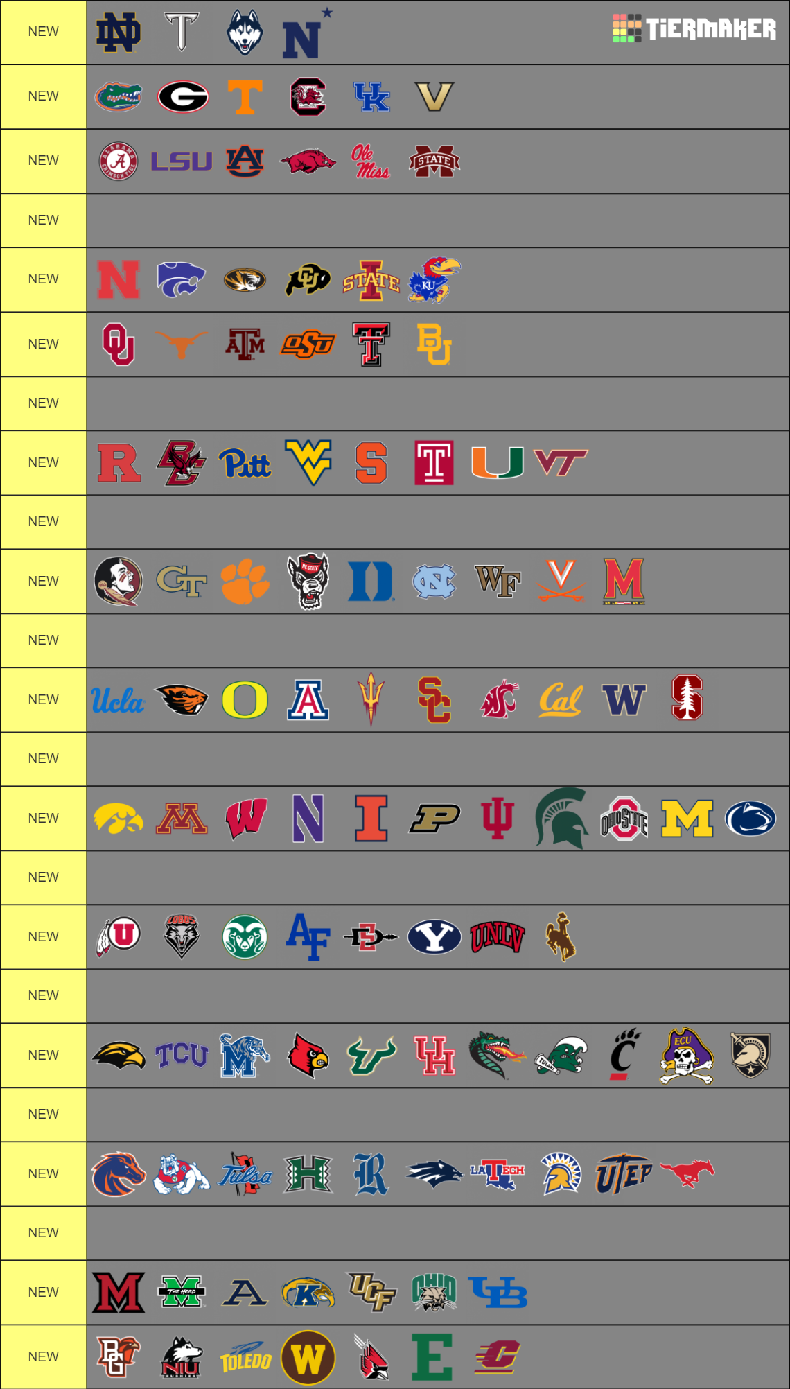 All CFB FBS teams (updated 2025) Tier List Rankings) TierMaker