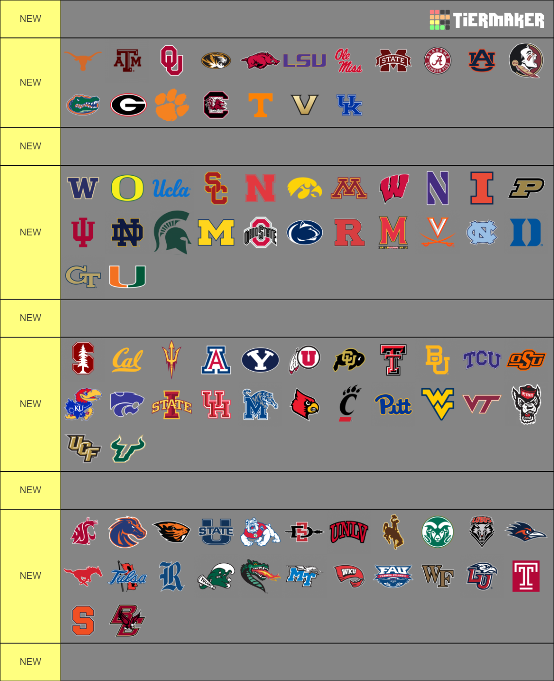 All CFB FBS teams (updated 2025) Tier List Rankings) TierMaker