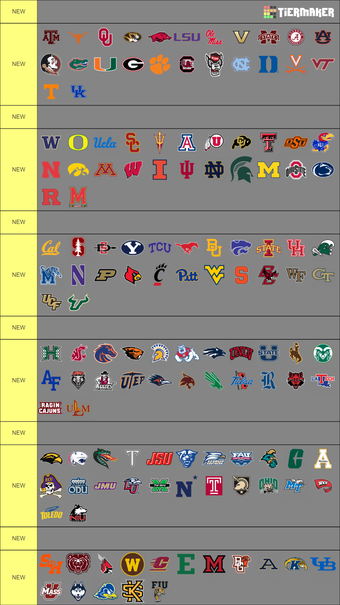 All CFB FBS teams (updated 2025) Tier List Rankings) TierMaker