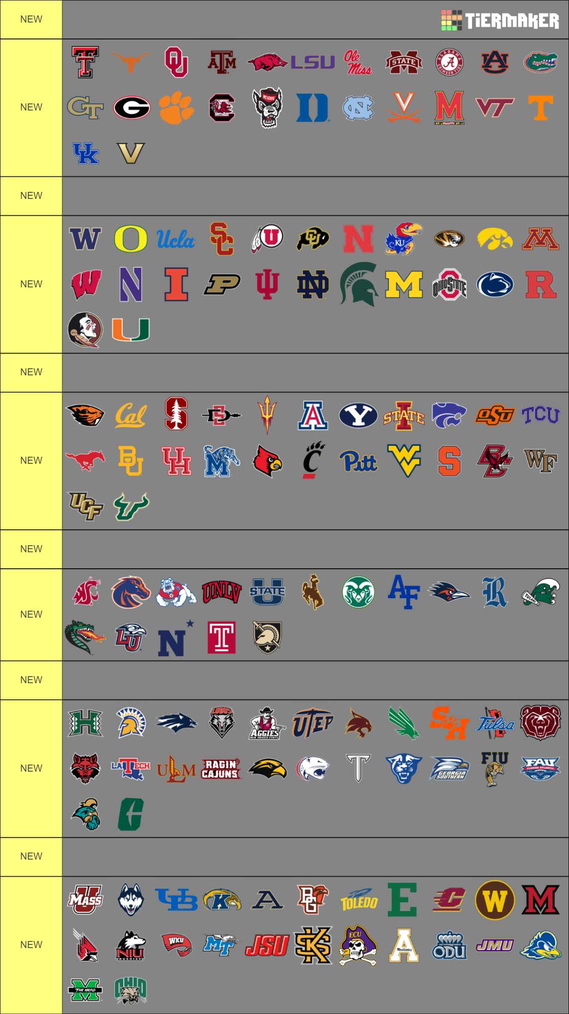 All CFB FBS teams (updated 2025) Tier List Rankings) TierMaker