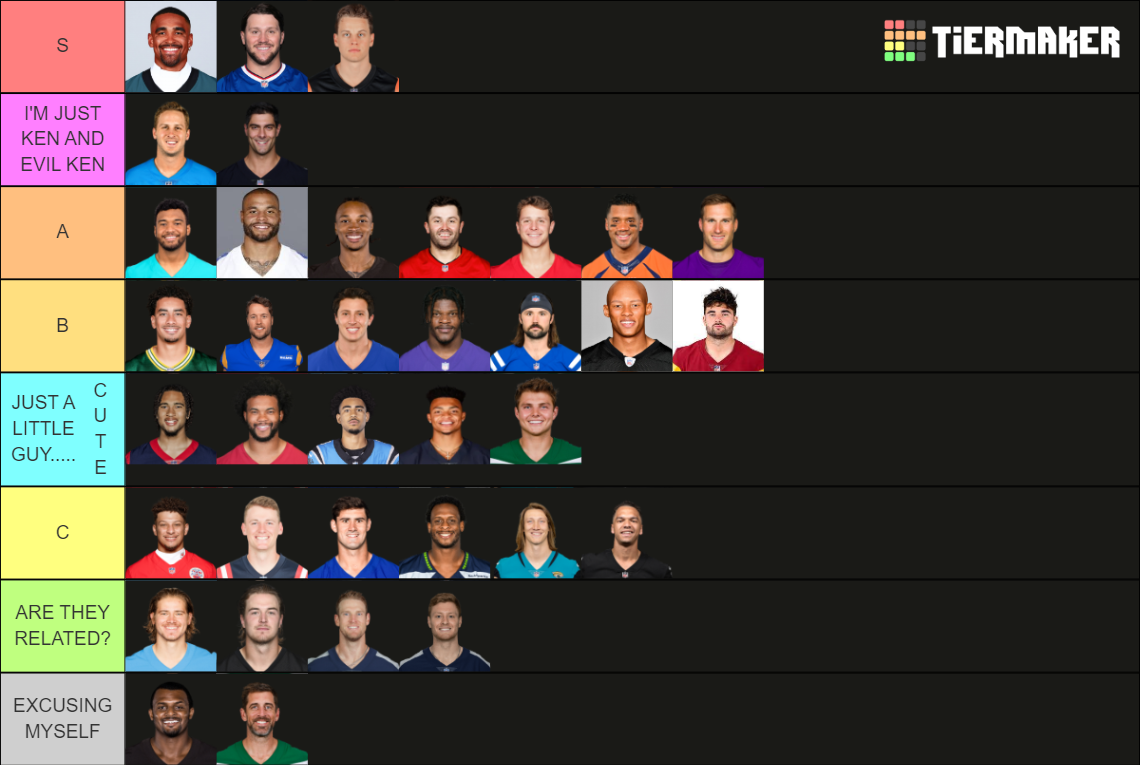 2023 NFL Quarterbacks Tier List (Community Rankings) - TierMaker