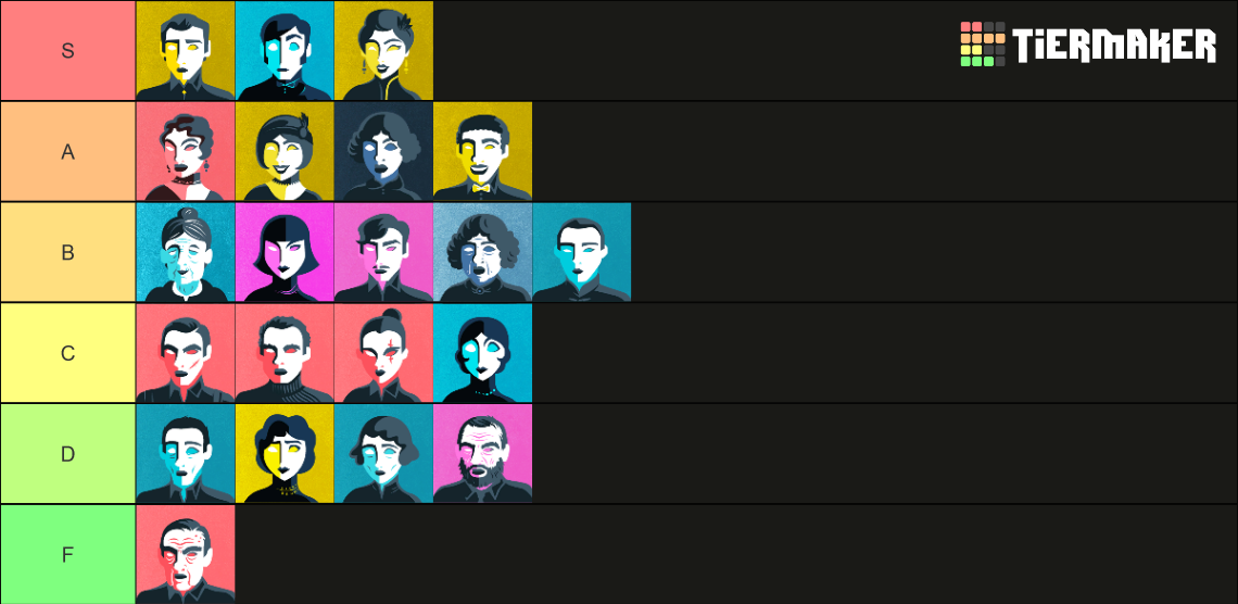 Spring 2021 Anime Tier List Cultist Simulator Bocghew vrogue.co