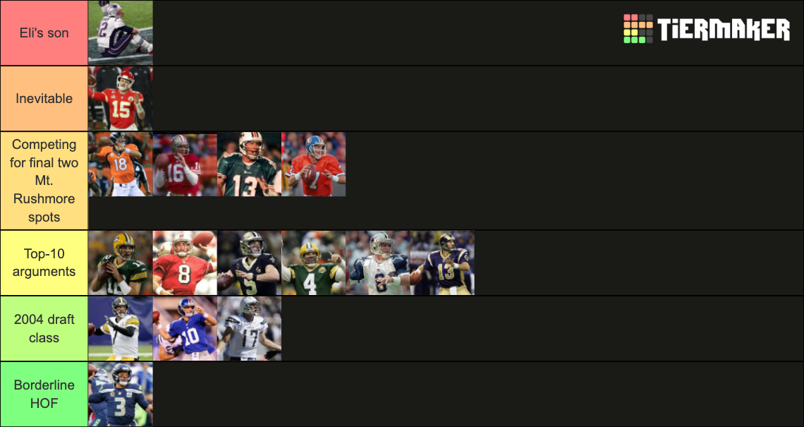 NFL All Time Quarterbacks Tier List Rankings) TierMaker