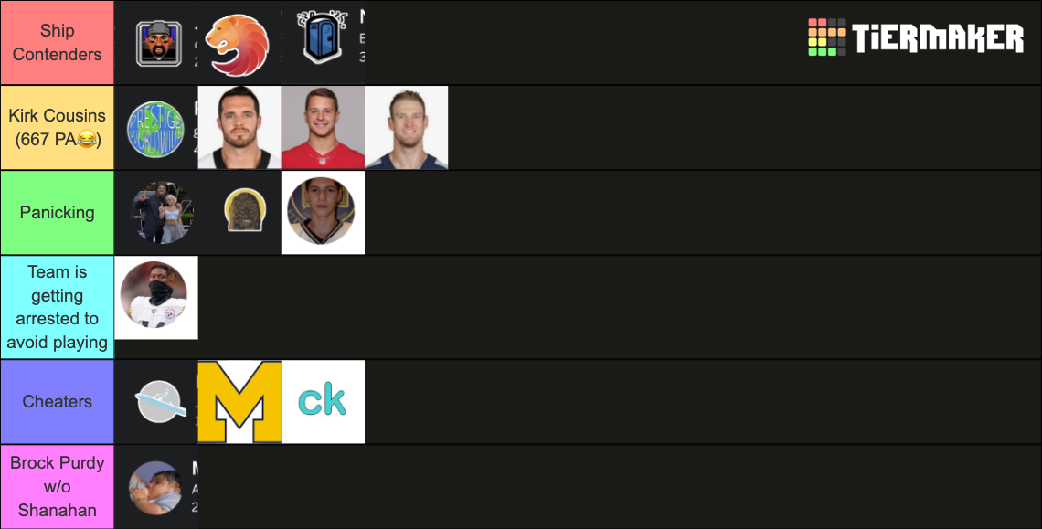 Box Squad FF Tier List (Community Rankings) - TierMaker